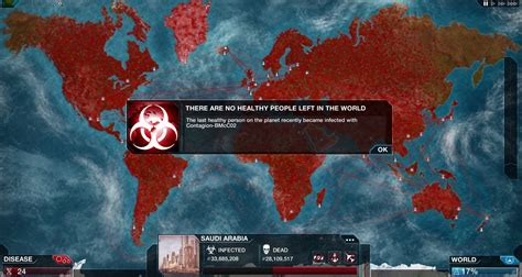 best starting country plague inc